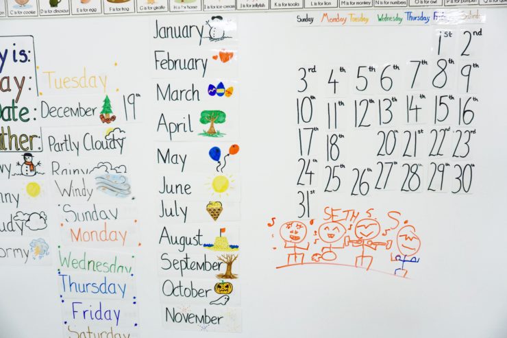 キンダーガーテンクラスホワイトボード